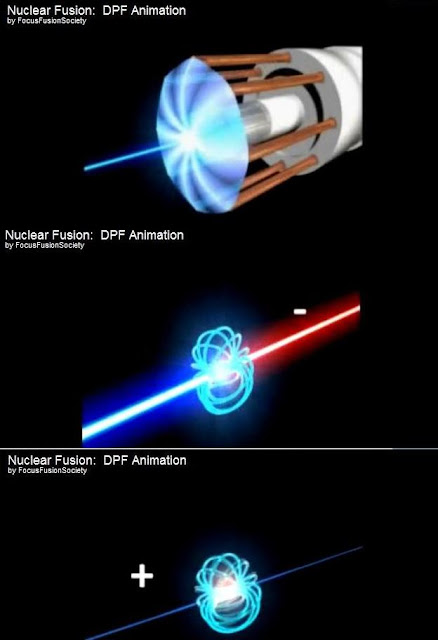 primer on the quantum theory of the atom 2010