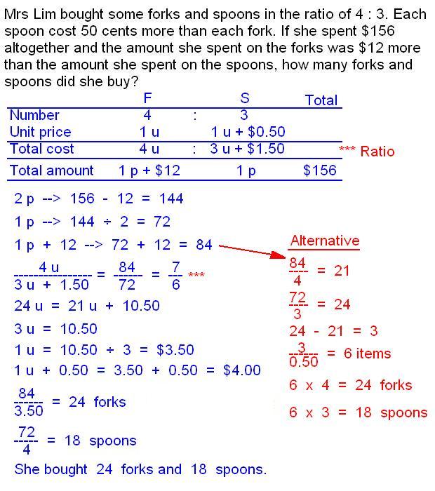 [Maths0609SA2P2SCGSRatioQ14A.JPG]