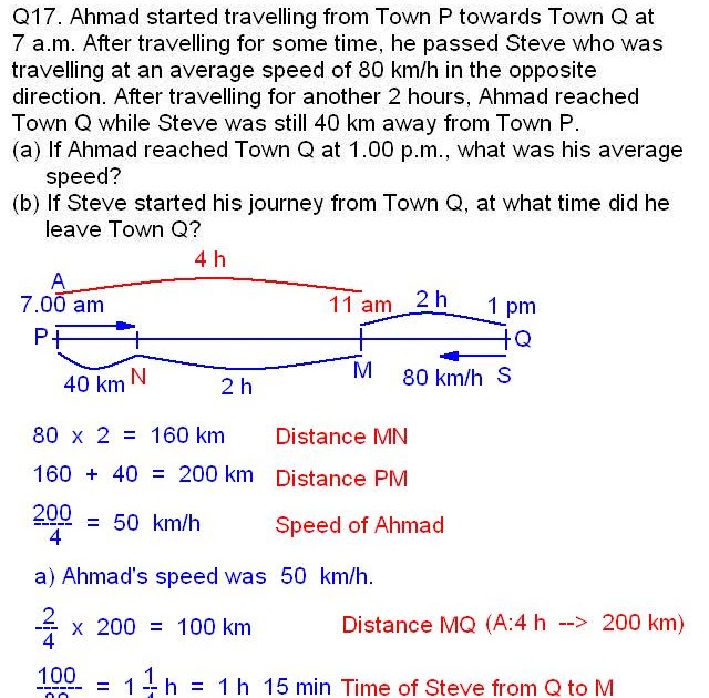 Nanyang essays 2009 03 picture