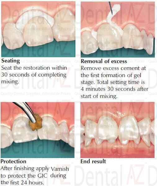 Organo Metallic Dr Ihab Emil Hawary
