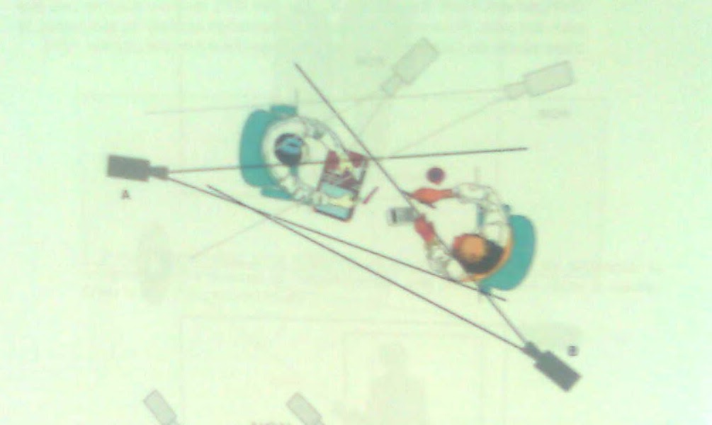 Cinema and Movies. Decoupage Technique known as DT in cinema