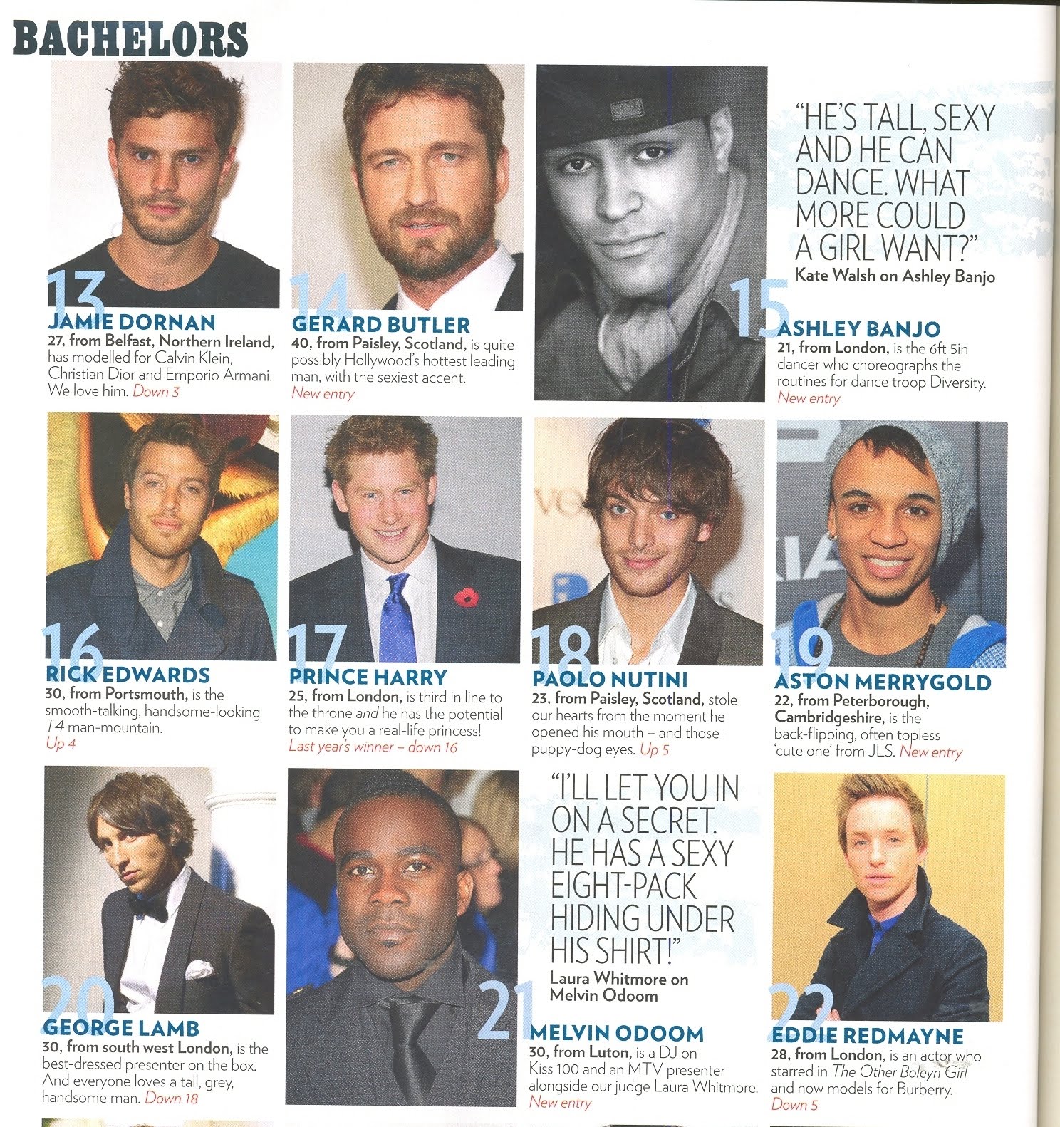 Labels: Black Star Surf Shop,