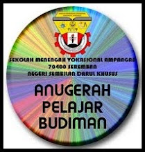 ANUGERAH PELAJAR BUDIMAN