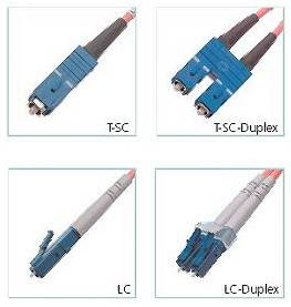 Afn Konektor Fiber Optik