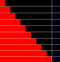 [grading_scale.PNG]