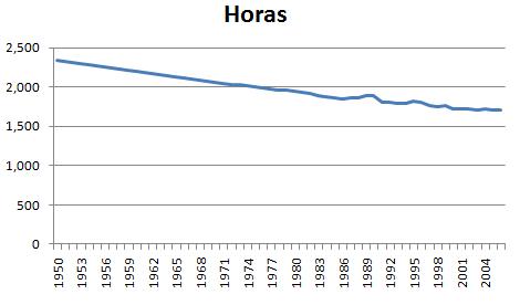[horas.jpg]