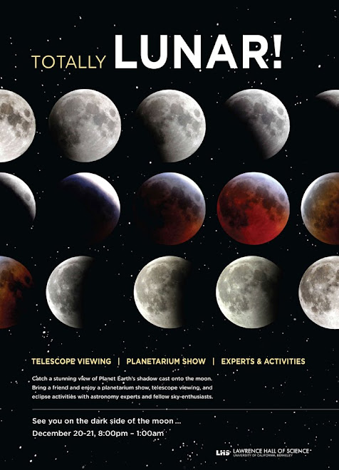 Lunar Eclipse Poster