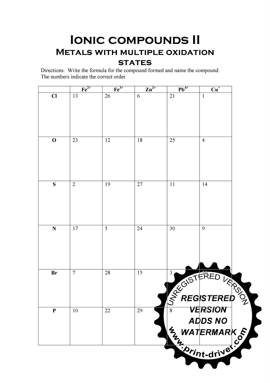 Mr. Zehner's Chemistry Class: December 2010