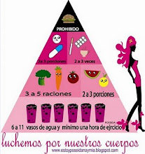 Luchemos por nuestro Cuerpo!!