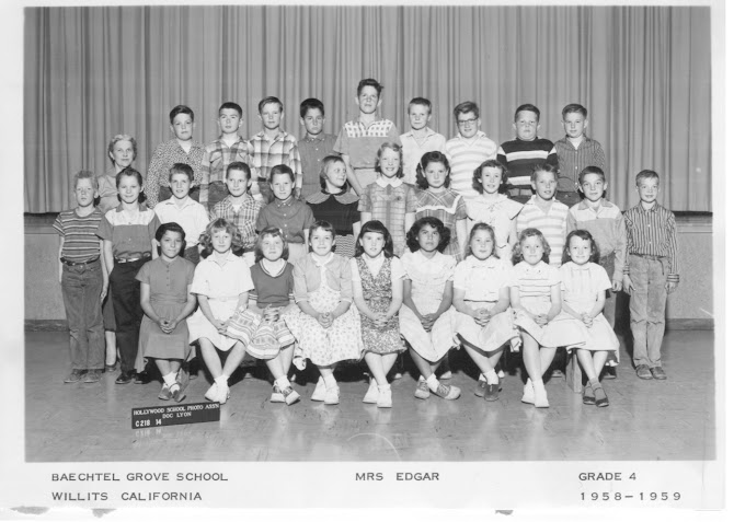 Mrs Edgar's 4th Grade Class