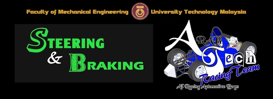 Steering & Braking System