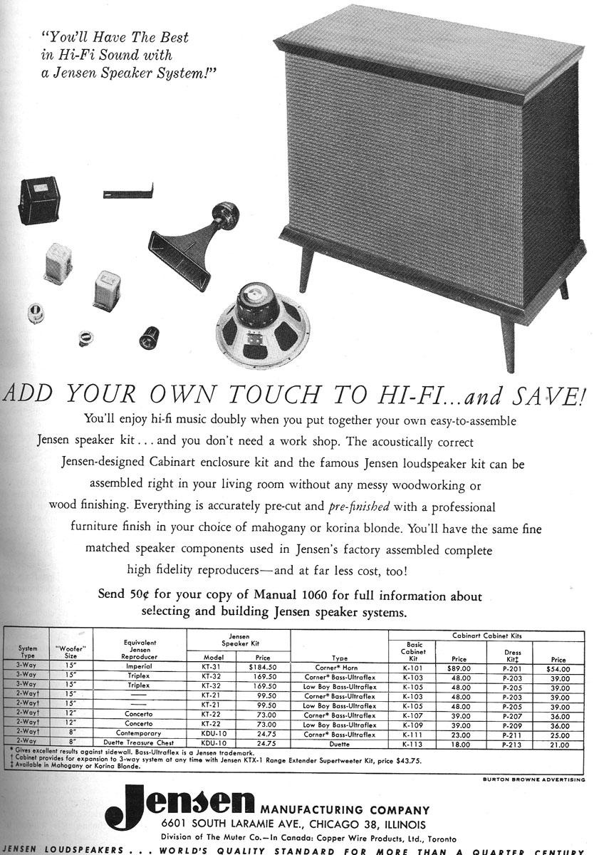 retro vintage modern hifi Jensen Loudspeaker Vintage Ads