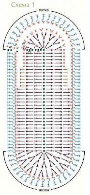 схема вязаных тапочек