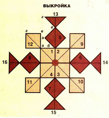 схема шапочка