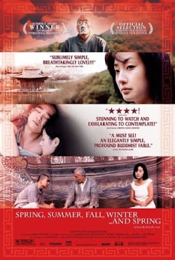 Xuân, Hạ, Thu, Đông… Rồi Lại Xuân