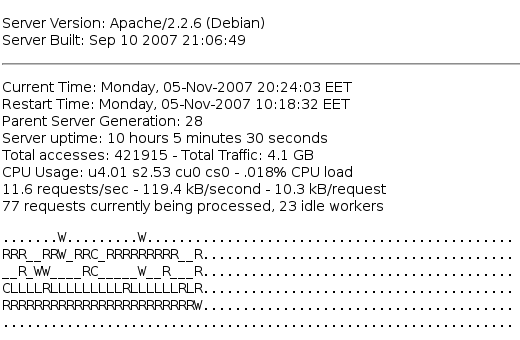 [apache_bug.png]