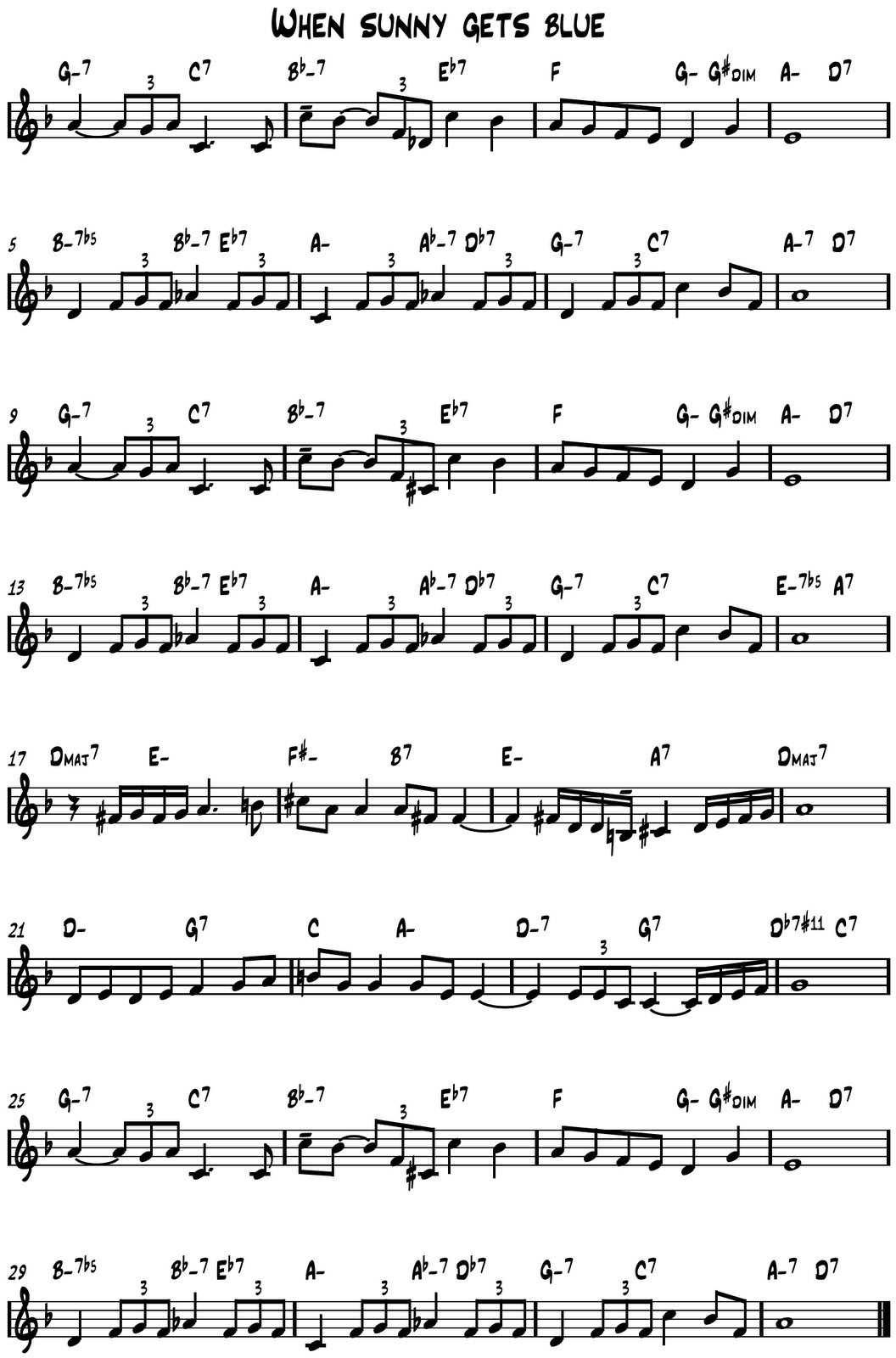 keysivorys place when sunny gets blue when sunny gets blue sheet music