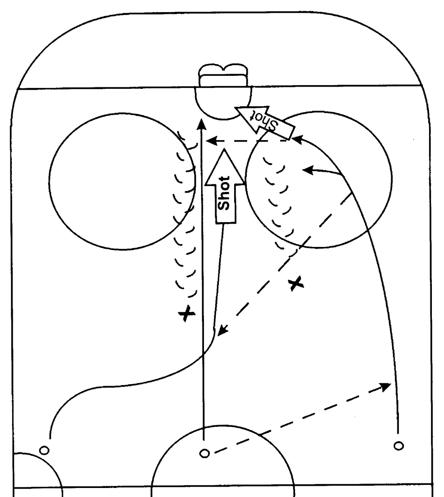 OZone Decoy Inline Hockey Drills