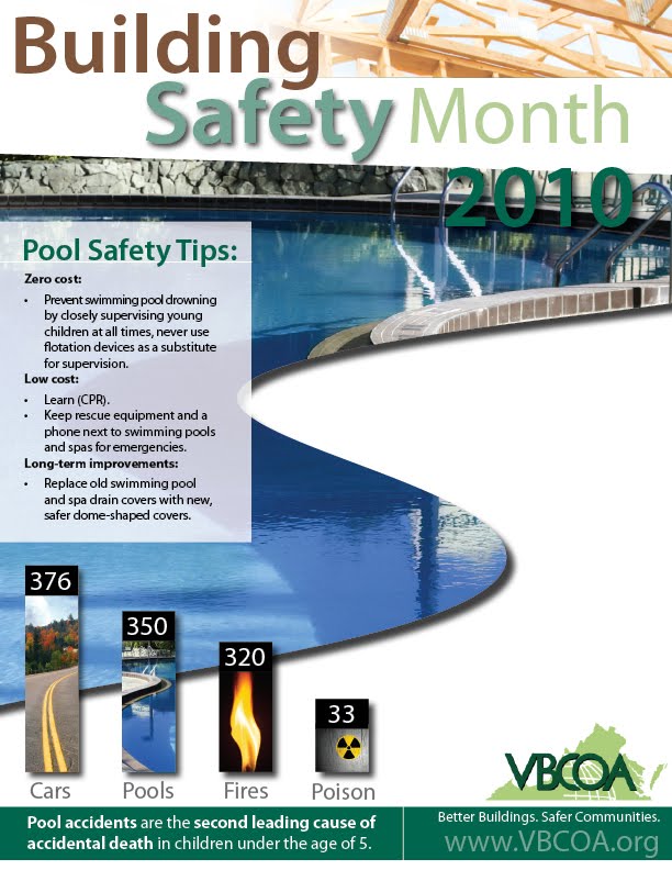 Better Building. Safer Homes Pool Safety Tips