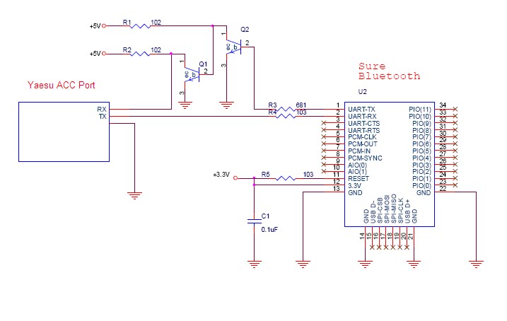 All about hobby: Bluetooth serial for Yaesu FT817ND