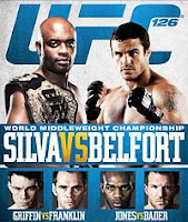 Anderson Silva vs Vitor
