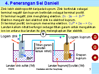 Chemistry Revision Topic 6 Voltaic Cell Chemistry Revision Topic 6 Voltaic Cell