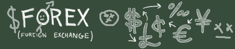 Ads forex trading