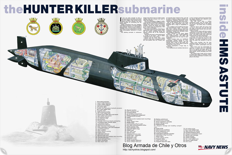 HMS Astute