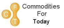 Commodities For Today