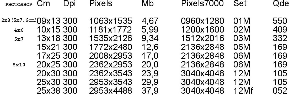 [Formatos_Reso_Tam_tab_sessao.jpg]