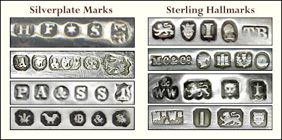 marks silver makers hallmarks sterling jewelry antique mark spoon plate maker symbols markings silverplate metal british flatware plated tea platinum