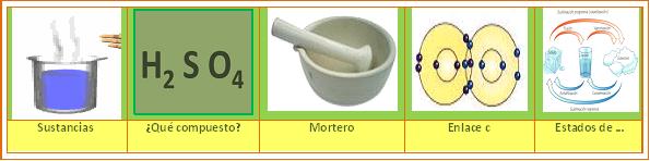 QUIMICA