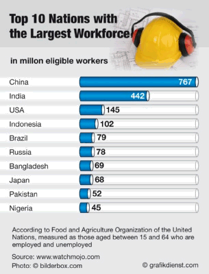 [Workforce.gif]
