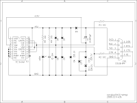 remaked RDC writer