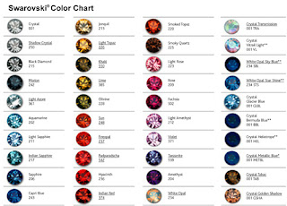 notes from kuwait january 2008 swarovski ab color chart