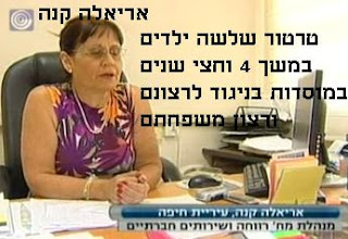 אריאלה קנה - מנהלת מחלקה לשירותים חברתיים חיפה