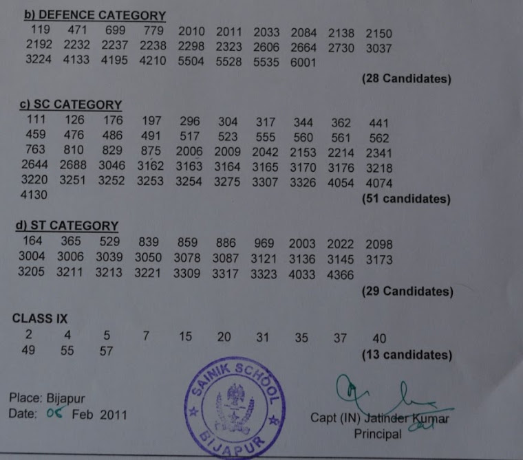 Entrance Exam Results -Session 2011-2012, Page 3
