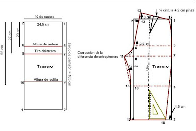 base base