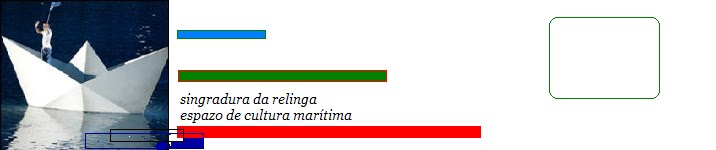 SINGRADURA DA RELINGA