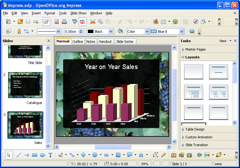 openoffice pdf to ppt openoffice pdf to ppt