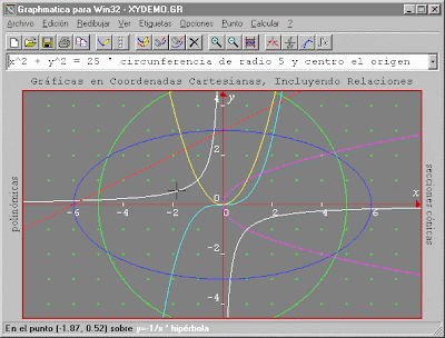 graphmatica basics