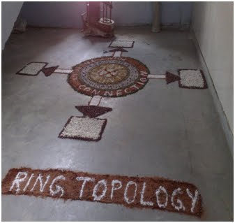 Computer Rangoli