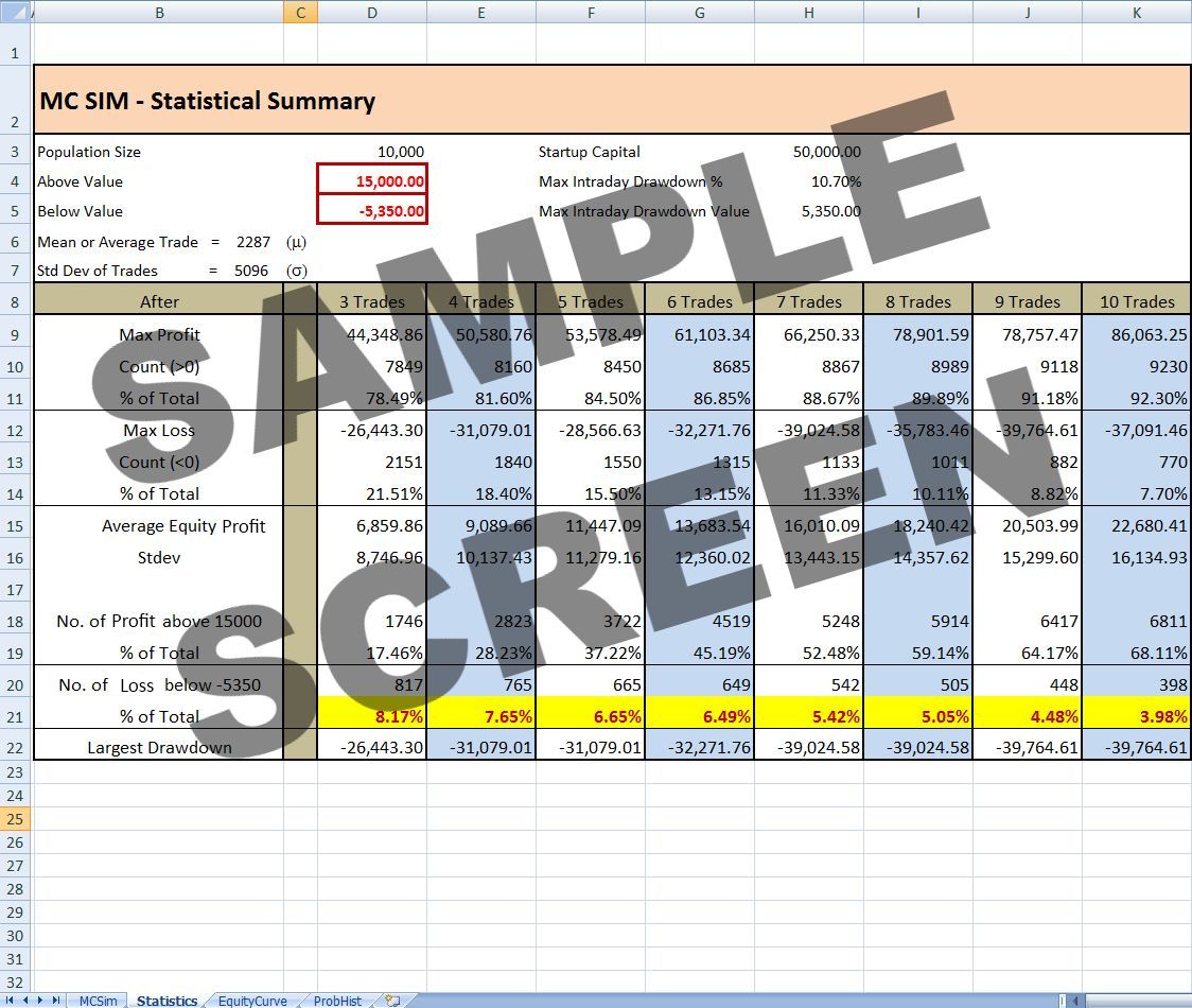 Summit trading system
