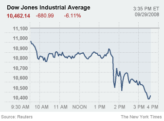 [stocks+tumble.gif]