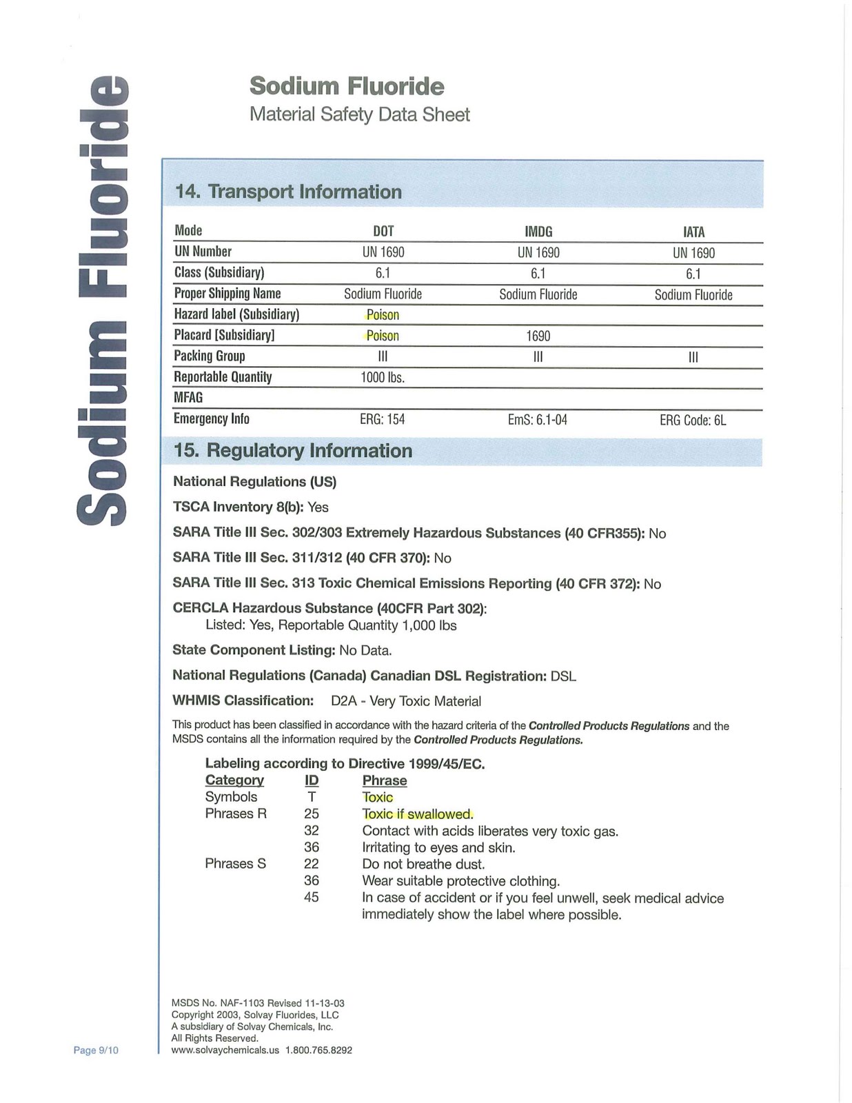 THE NORTHWEST HERALD SODIUM FLUORIDE MSDS