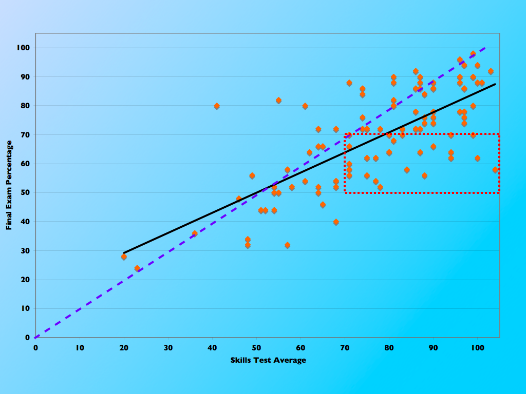 [scatterplot.002.png]