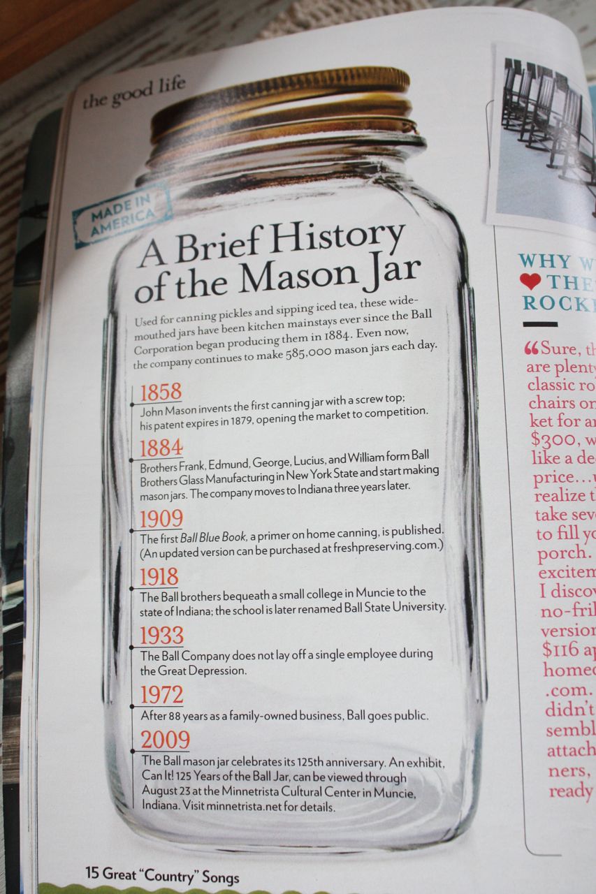 History of Ball Mason Jars