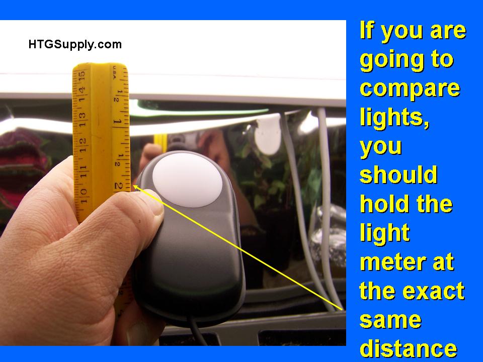 HTGSupplys Ask The Doc Light Meter Uses, LED etc.