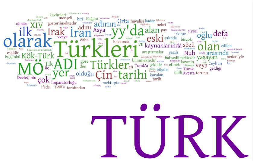 turk dunyası