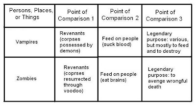 Research paper on iphone